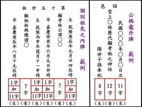 正確寫法祖先牌位內板順序|自己寫祖先牌位：字數規範、內容格式與擺放指南 